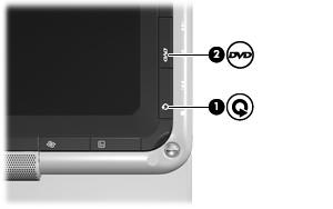 Multimediaknoppen gebruiken De functies van de mediaknop (1) en de dvd-knop (2) hangen af van het computermodel en de geïnstalleerde software.