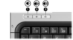 Geluidsvolume aanpassen U kunt het geluidsvolume regelen met de volgende voorzieningen: Volumeregeling van de computer: Als u het geluid zachter wilt zetten, drukt u op de knop Geluid zachter (1).