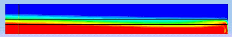 Daarom pasten we toe het computerprogramma ANSYS-CFX (kortweg CFX) dat is ontwikkeld voor industriële stromingen en met meerdere fasen van deeltjes, vloeistof en gasbellen.