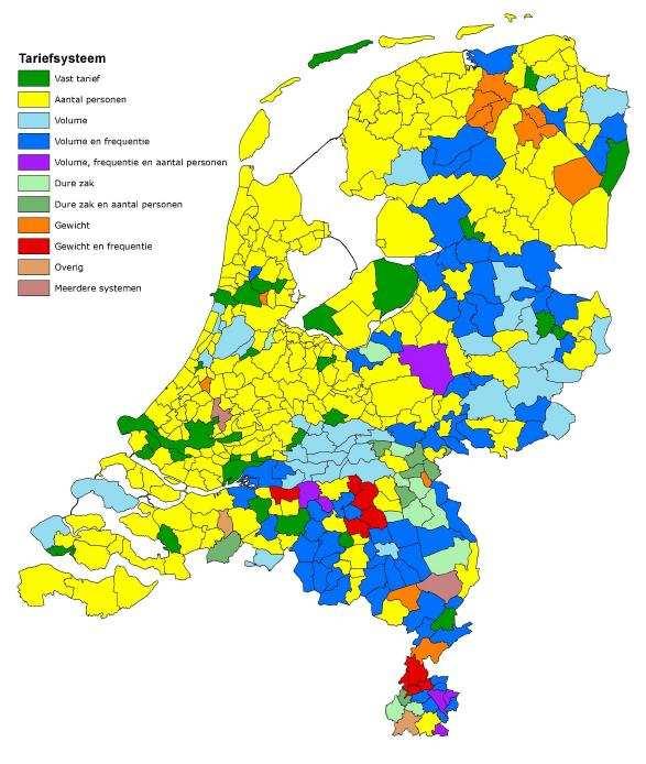 Bijlage 4: Afvalstoffenheffing Noord-Holland (vervolg) Gemeente