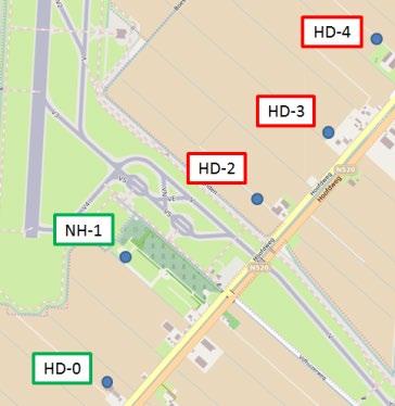 14 Bijdrage ultrafijn stof (aantal /cm 3 ) 1 1 8 6 4 - HD-2 69 uren NH-1 29 uren HD-3 7 uren HD- 17 uren HD-4 29 uren 2 4 6 8 1 12 14 afstand tot taxibaan (m) Figuur 1.