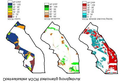 Figuur II.3.6 Doelrealisaties AGOR toekomstig grondgebruik. De doelrealisatie voor terrestrische natuur varieert van 0 tot 100%.