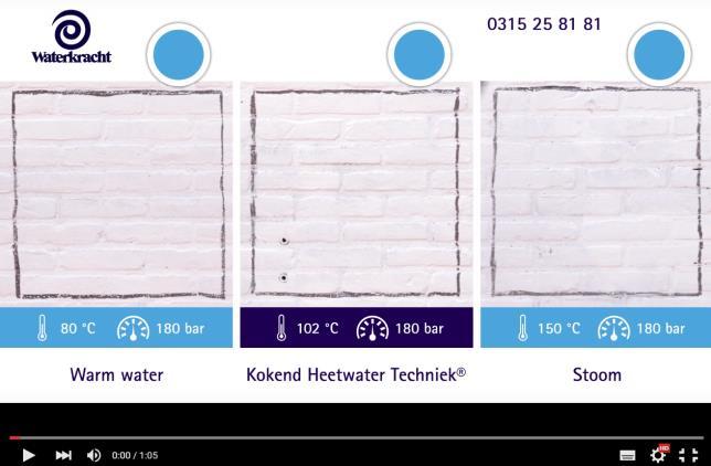 Algemene informatie Kokend Heetwater Techniek De unieke en gepatenteerde Kokend Heetwater Techniek (Octrooinr: 1015139) wordt standaard geleverd op alle Colorado modellen.