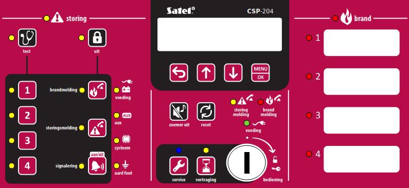 SATEL Installatie en programmeerhandleiding 7 Fig. 5. Bedieningspaneel CSP-20