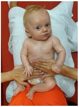 Het buikje Massage van de buikregio kan in het geheel van de babymassage worden toegepast maar ook specifiek wanneer uw kindje krampjes
