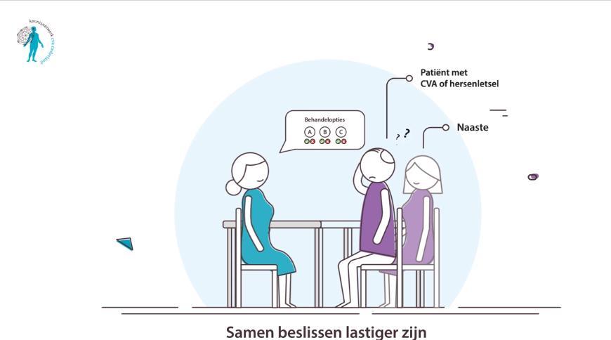 Cognitieve stoornissen bij CVA-patiënten, zoals geheugenstoornissen of ontbrekend ziekte-inzicht, kunnen een goed proces van samen beslissen in de weg staan.