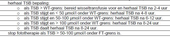 Document ID: 1507640 Pagina 5 van 9 v. 4.0 Vervolgen van het TSB tijdens fototherapie (uit NVK richtlijn): NB: bij stijgen van TSB onder therapie uiteraard therapie intensiveren zo mogelijk.