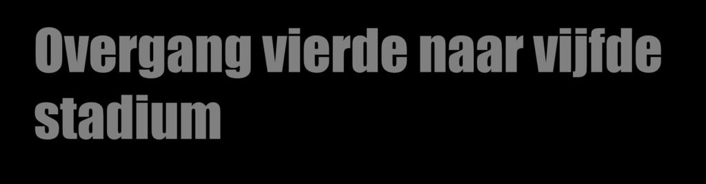 Overgang vierde naar vijfde stadium Ervaring van gevoel van onrust dat niet langer kan gestild worden door expliciete opvattingen en zelfbeeld Anarchistisch en verwarrend aandoende innerlijke stemmen