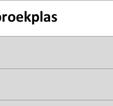 Het berekende oordeel per jaar: 2013: uitstekend 2014: aanvaardbaar 2015: