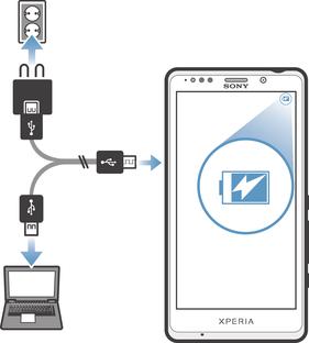 Uw apparaat laden 1 Sluit de lader aan op een stopcontact. 2 Steek het ene uiteinde van de USB-kabel in de lader (of in de USB-poort van een computer).