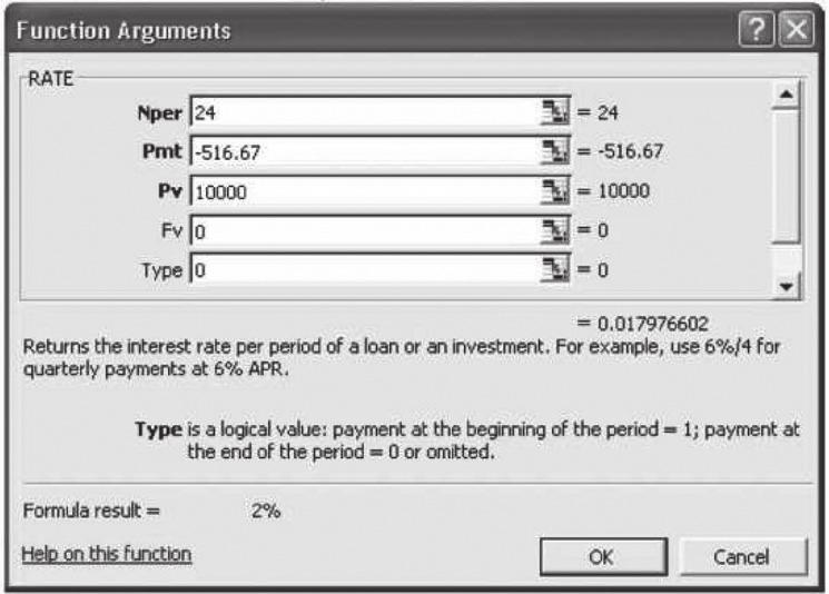 Toezicht Kredietinstellingen Result for method b, example b Example B. = RATE {24, -516.