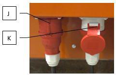 Verbinding voor geschakelde stroom UIT (indien aanwezig) Als de Pita onderdeel uitmaakt van een productielijn dan zijn de volgende knoppen en indicators op de schakelkast