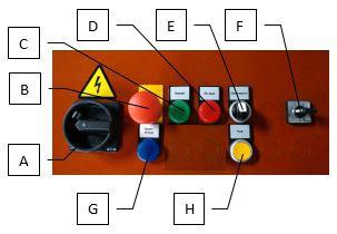 Test mode knop Bij een lijnbesturing is deze besturingskast geplaatst voor overkoepelende besturing: A. Noodstop knop B. Resetknop C. Startknop D. Stopknop E.
