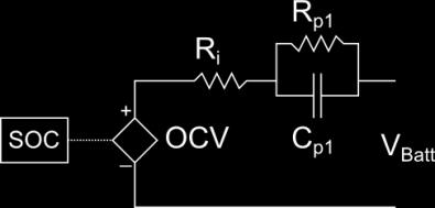 impedantie gebaseerd, electrochemisch, Veroudering: trage ontlaadcurve analyse, incrementale