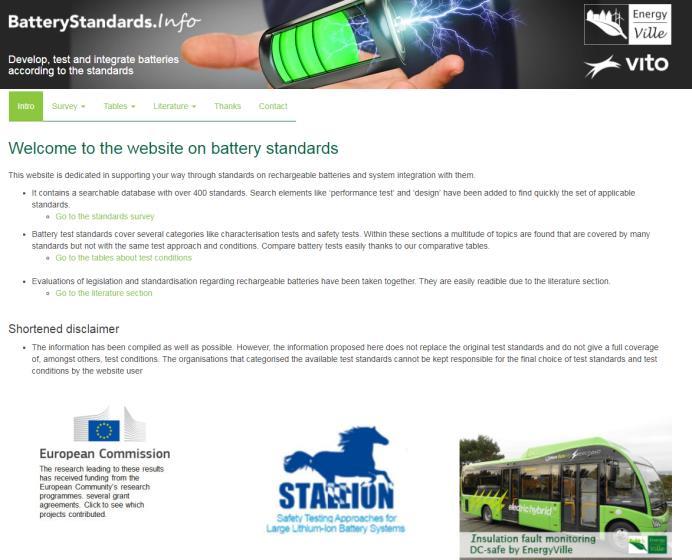 Standardisatie en regelgeving Gevestigde activiteit Breed ondersteunde overzichtswebsite www.batterystandards.