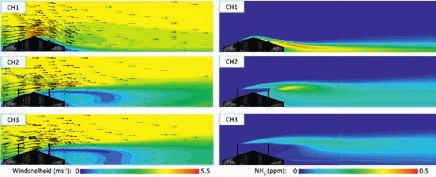 ventilatie-uitlaten en windsingels. Het rekenmodel is gebaseerd op de ILVO/ UGent Varkenscampus. Het is belangrijk te vermelden dat de modelresultaten nog niet werden gevalideerd in de praktijk.