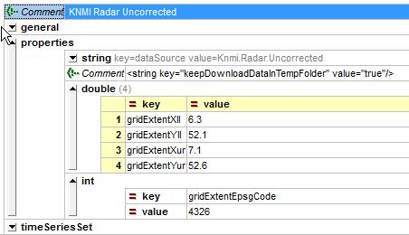 Grids.xml De correcte complete extents en enkele (willekeurige) voorbeelden van sub extents zijn in de template files geconfigureerd.