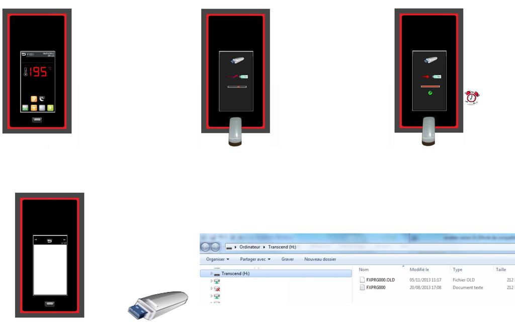 Voorverwarming De overdracht begint bij het inbrengen van de USB-stick in de USB poort. Wacht op het verschijnen van een groen OK teken en het alarmsignaal voor het uitnemen van de USB-stick.