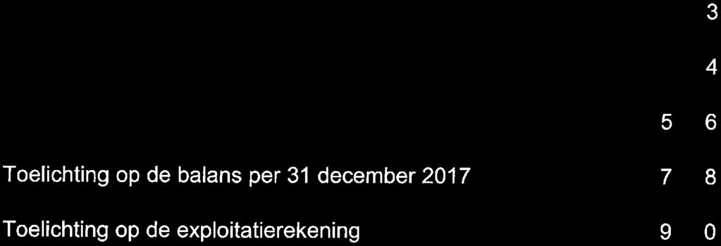 1 2 Jaarrekening Balans per 31 december