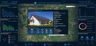 Prestatiebeheer op moduleniveau * Smart IV Diagnosis * Volledige optimizer installatie vereist voor 310KTLM1 en 1220KTLM2; Volledige optimizer installatie met Smart PVSafetBox vereist voor L25KTL &