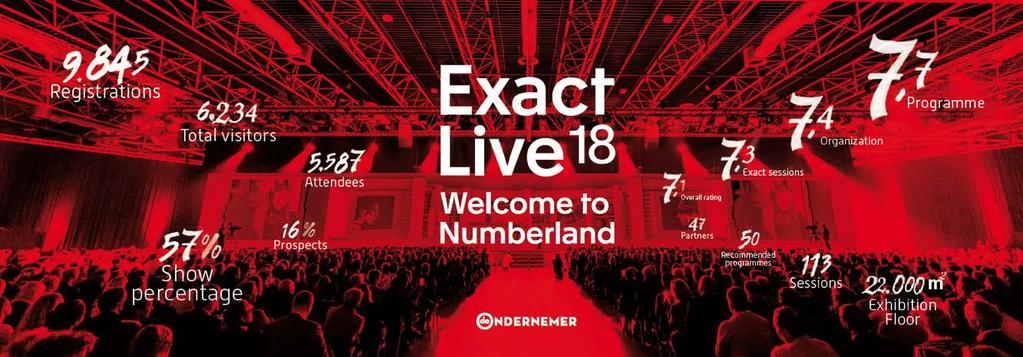 PARTNERSHIP: EXACT LIVE Winnaar Gouden Giraffe Welkom to Numberland DOEL Organiseer, voor de zevende keer op rij, het prijswinnend evenement Exact Live in opdracht van Exact (business software). 5.