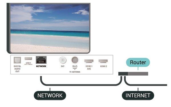 Netwerkconfiguratie - Statische IP configureren instellingen > Draadloos en netwerken > Statische IP configureren 1 - Selecteer Statische IP configureren en configureer de verbinding.