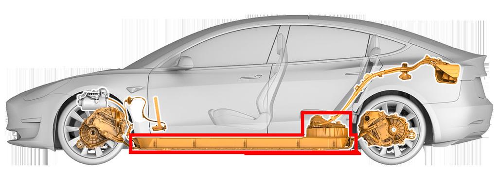 HOOGSPANNINGSBATTERIJ HOOGSPANNINGSBATTERIJ Model 3 heeft een 400V lithium-ionbatterij onder de vloer.