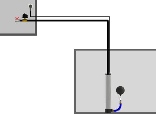 1.4 Omschrijving van het product De GEP - Inpress dompelpomp is een meertraps, water-gekoelde dompelpomp voor tank- of grondwater.