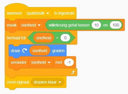 stellen. Karel moet daar natuurlijk op reageren.