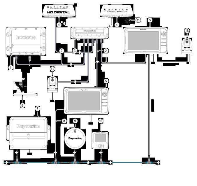 NIEUW CHIRP CHIRP WIFI DATALINK DOPPLER QUANTUM CHIRP RADAR WIFI DATALINK QUANTUM2 CHIRP DOPPLER RADAR Met Dopplertechnologie worden naderende en zich verwijderende schepen onderscheiden.