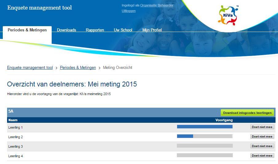 De voortgang per klas Als u de voortgang van de meting per klas wilt bekijken, klikt u in het menu op Periodes & metingen. Vervolgens klikt u op de naam van de meting.