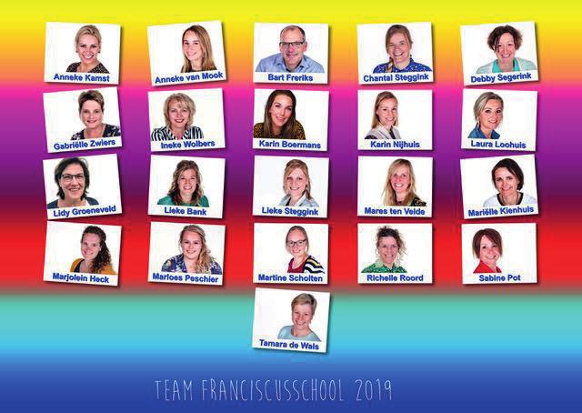 De Franciscusschool in 2019-2020 Wie werken er? 1.