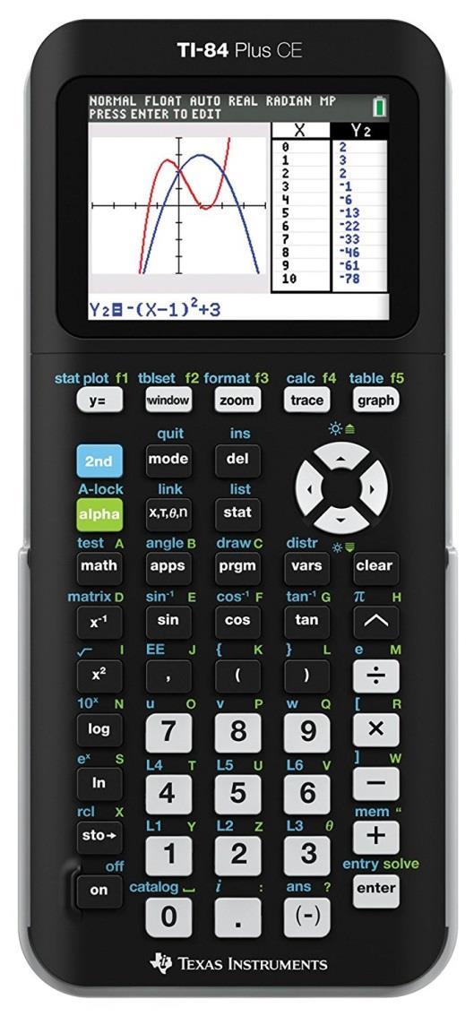 Differences between Graphing/programmable calculators and Scientific calculators Graphing calculators are not allowed during exams.