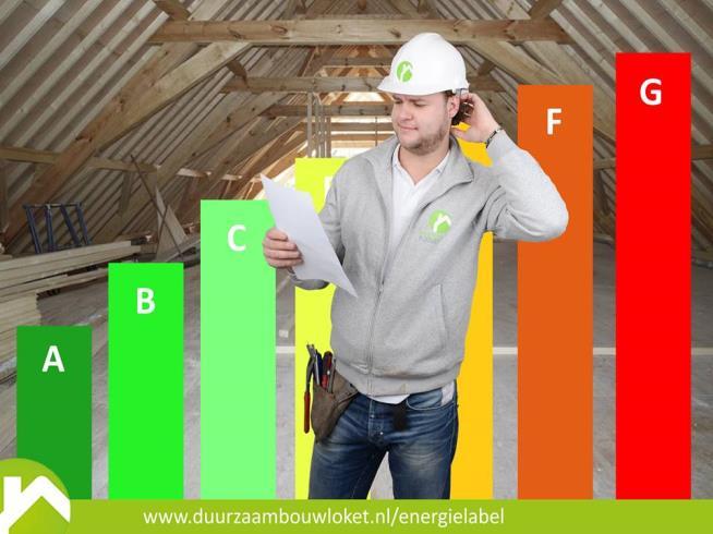 wonen NOM en Energieneutraal renoveren