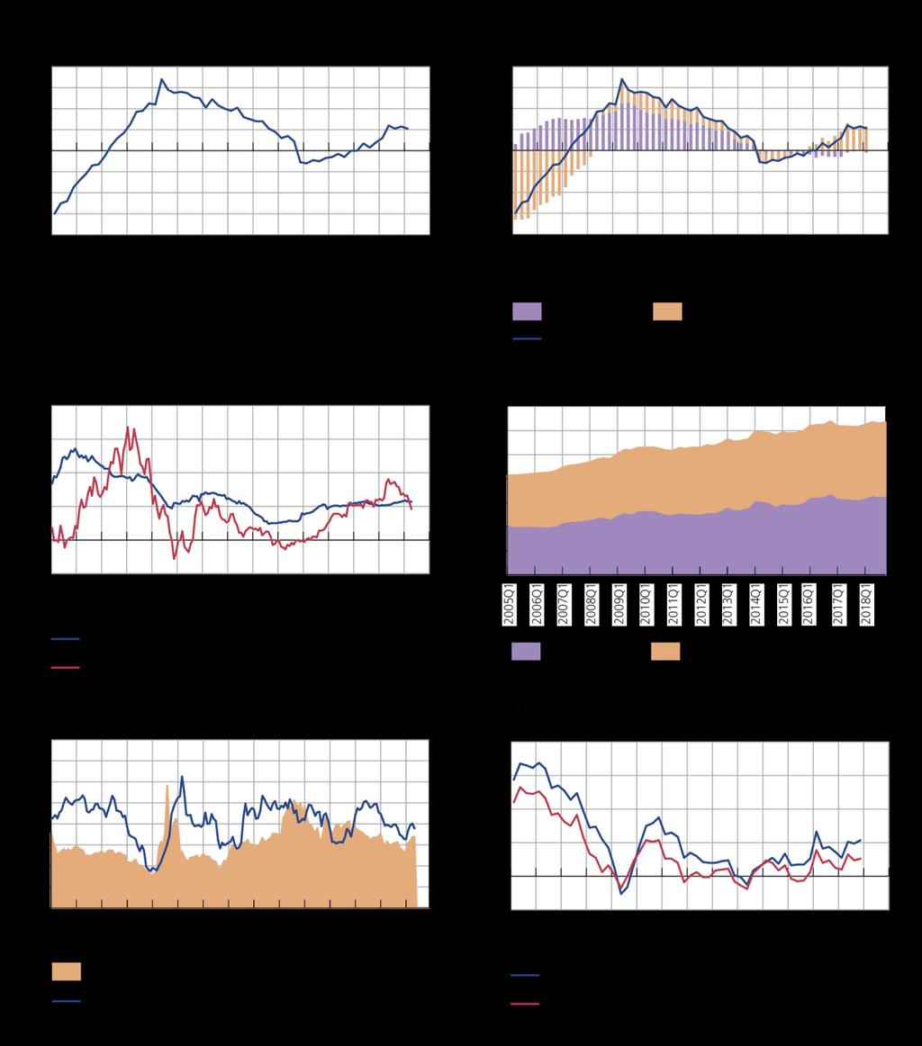 STATISTICAL