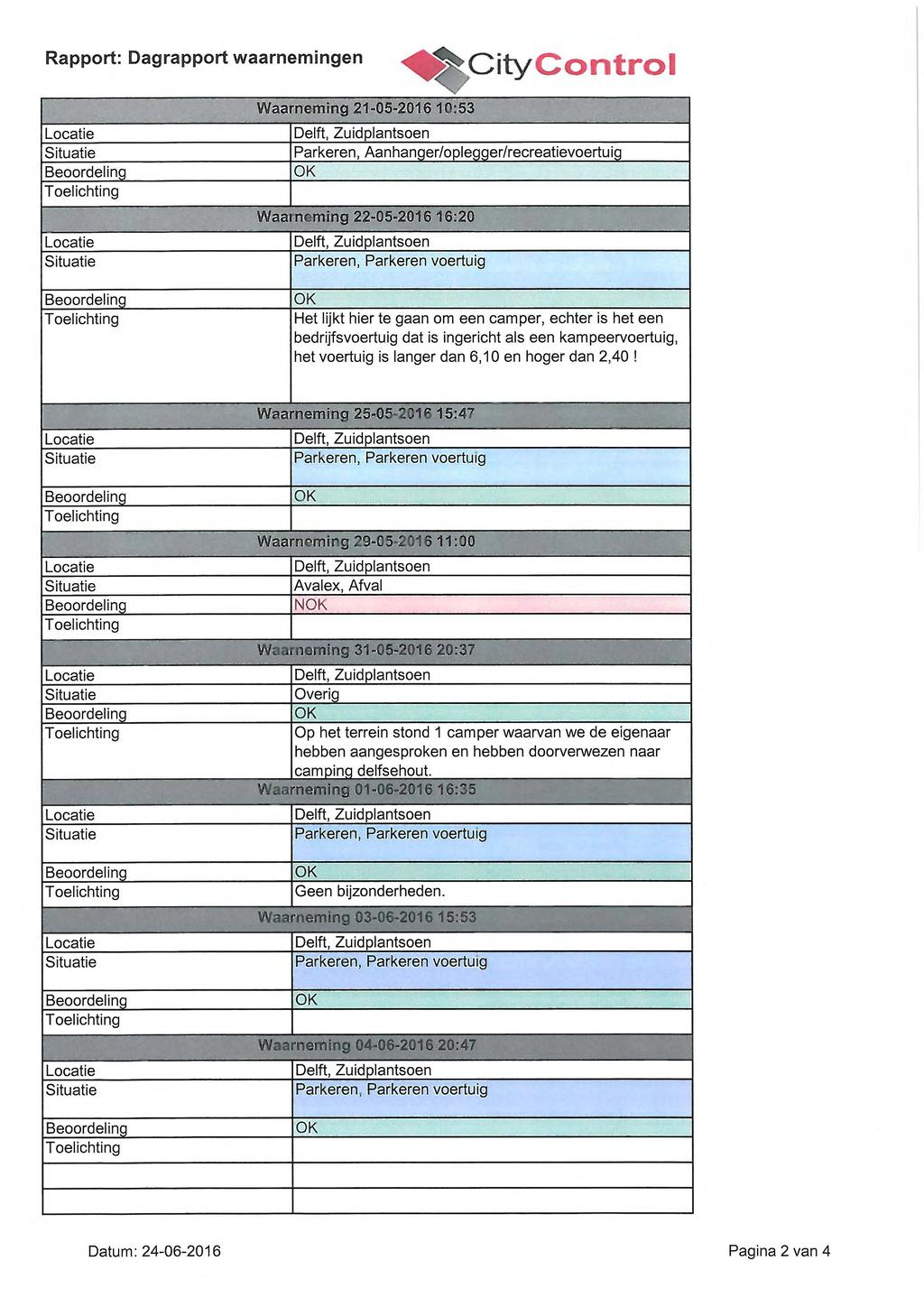 Rapport: Dagrapport waarnemingen 44CityContra1 Waarneming 21-05-2016 10:53' -MIN Parkeren, Aanhanger/oplegger/recreatievoertuig Waat riming 22-05-2016 16:20 Het lijkt bier te gaan om een camper,