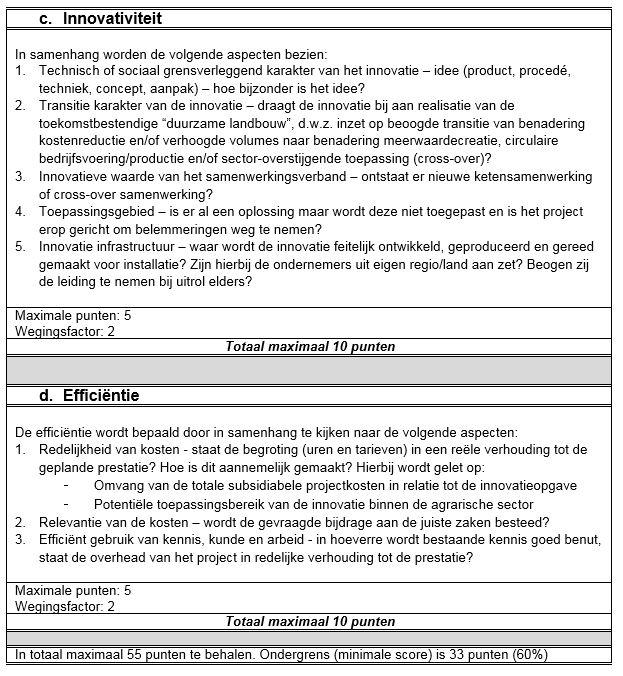 Bijlage 2 Technology Readiness Levels (TRL); de negen fases van innovatie en ontwikkeling Europese subsidies, maar ook steeds meer Nederlandse subsidieregelingen,