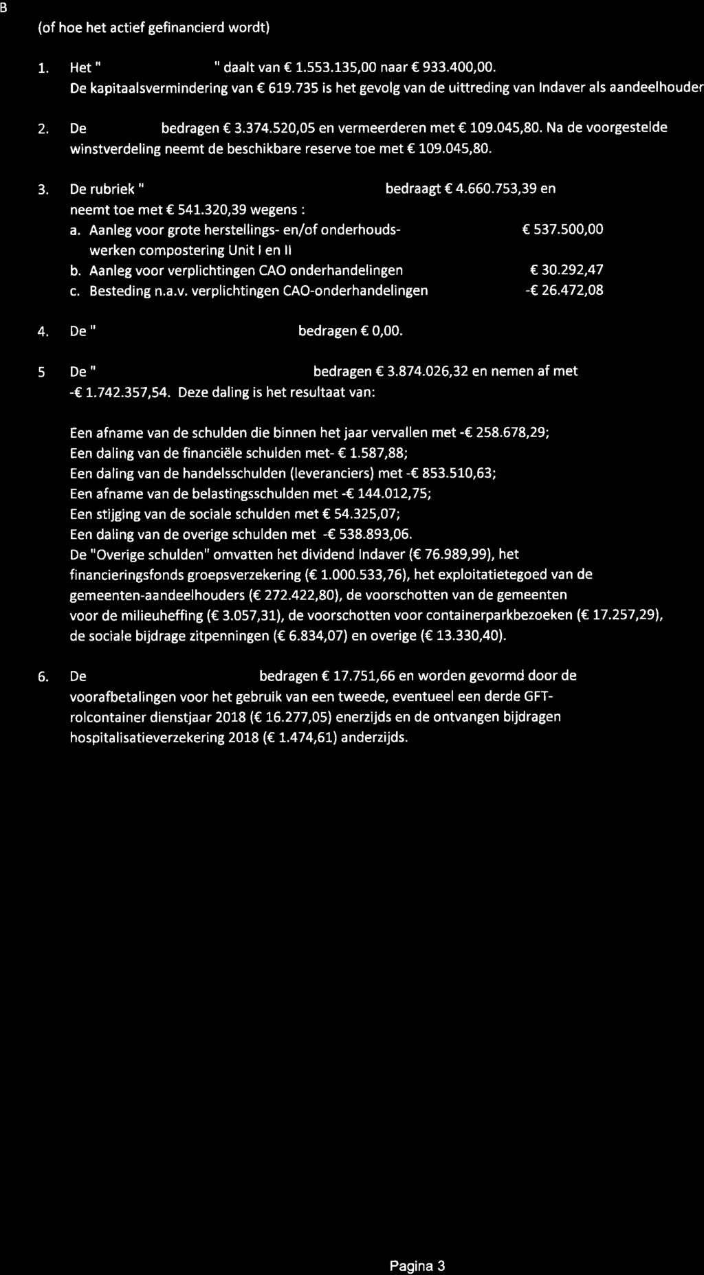 B Het "passief" va (of hoe het actief gefinancierd wordt) L. Het "9.9!,!@!s!_KqpjËC_1" daalt van 1.553.135,00 naar 933.400,00. De kapitaalsvermindering van 619.