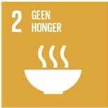 Brussel bouwt aan zijn lokale antwoorden door de ontwikkeling van de strategie Good Food: een project dat voor een periode van vijf jaar (2016-2020) door het Gewest werd gelanceerd en wordt
