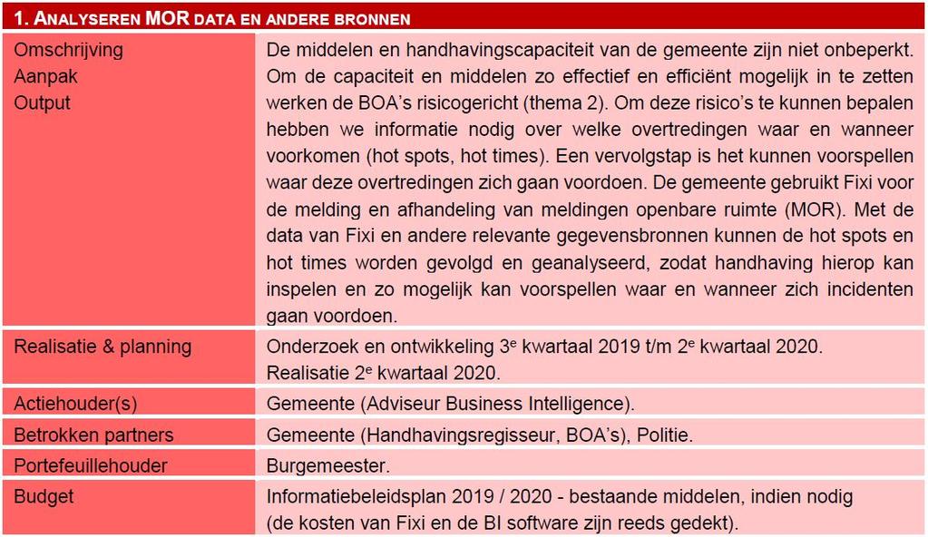 Geprioriteerd thema 7: Herkennen van signalen criminaliteit Ambtenaren en bestuurders zijn in staat signalen te