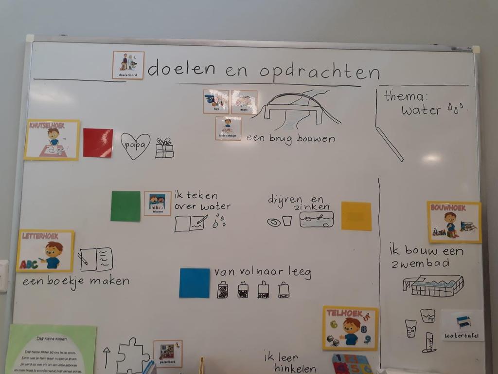 Kleuteronderwijs De collega s die werkzaam zijn bij de kleuters hebben de afgelopen twee jaar bijeenkomsten gevolgd onder begeleiding van Jolande Bisschop.