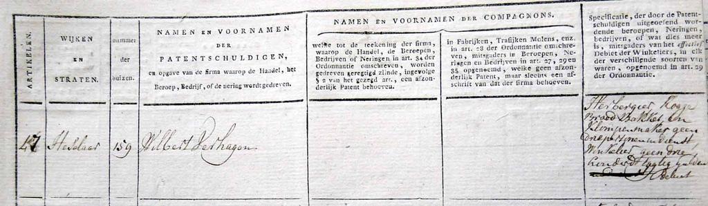 pl. Esch. geb. datum 09-10-1775, zoon van Jean Verhagen en Margo van Lieshout, gehuwd met Marie van Griensven, geb. pl.st. Michielsgestel, geb.