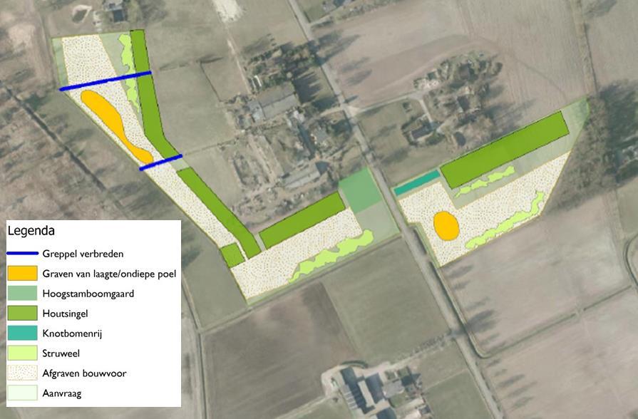 Inrichtingsmaatregelen natuur in het deelgebied 2 plan Voskamp (bron: