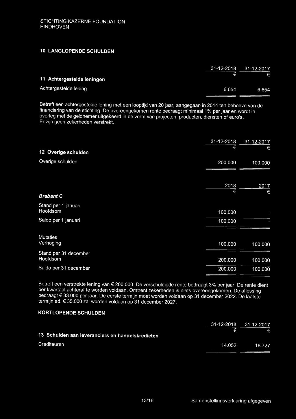 De overeengekomen rente bedraagt minimaal 1 % per jaar en wordt in overleg met de geldnemer uitgekeerd in de vorm van projecten, producten, diensten of euro's. Er zijn geen zekerheden verstrekt.