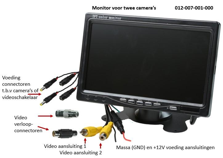 Monitor 1 Monitor met kleur weergave, diagonale beeldafmeting van 7-inch (17,5cm) en een voedingsspanning van 12V= 2 Behuizing De behuizing is