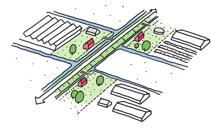 Ontwikkelingen passen bij het karakter en de identiteit van het lint Er is een onderscheid gemaakt naar drie typen lint: dorpslint, open lint en agrarisch lint.