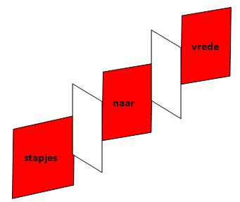 Mededelingenblad nummer 037 augustus 2019 (2) 4 / 6 OASE organiseert Verstillende dans, een dans van verbinding.