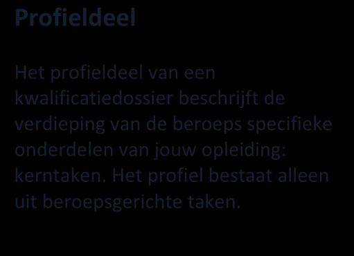 P1-K2 Herstelt Voertuigsystemen 2.2.2 Generieke eisen talen en rekenen Elke opleiding heeft zijn eigen wettelijke eis bij talen en rekenen.