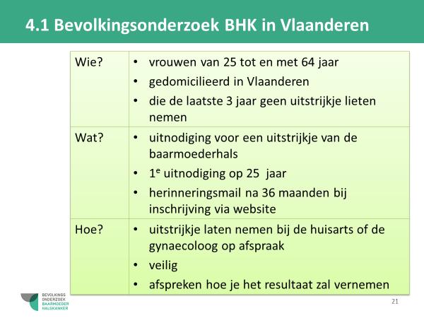 In juni 2013 is de Vlaamse overheid gestart met een veralgemeend bevolkingsonderzoek naar baarmoederhalskanker.