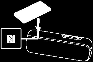 Verbinding maken met een NFC-compatibel apparaat met de One-touch (NFC) methode Door de luidspreker aan te raken met een NFC-compatibel apparaat zoals een smartphone, zal de luidspreker automatisch